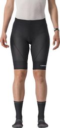 Kurze Damen Radhose Castelli Trail Liner Schwarz