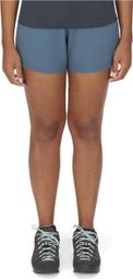 Rab Momentum Women's Shorts Blauw