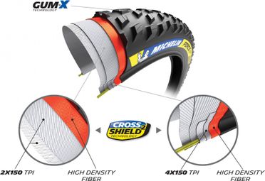 Pneu VTT Michelin Force XC2 Racing Line 29'' Tubeless Ready Souple Cross Shield2 Gum-X E-Bike Ready — vue 5