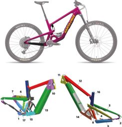 Kit de protection sur-mesure Santa Cruz Bronson C - 2025 - L - Mat