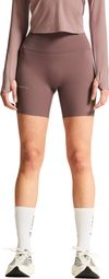 Cuissard Craft Hypervent Violet Femme