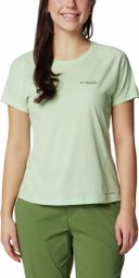 Columbia Cirque River Green Women's Technical T-Shirt