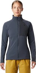 Mountain Hardwear Keele Full Zip Fleece Gray Women