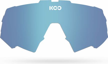 Spare Screen Koo Spectro - Turquoise