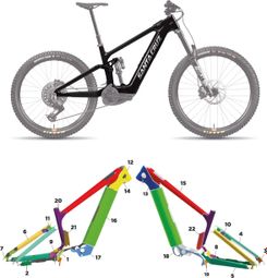 Kit de protection sur-mesure Santa Cruz Bullit C - 2025 - M - Mat