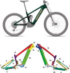 Kit de protection sur-mesure Santa Cruz Vala C - 2025 - M - Brillant