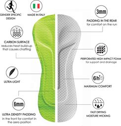 Cuissard Zoot Ltd Cycle - Ironman Endurance Homme — vue 5