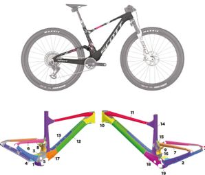Kit de protection sur-mesure Scott Spark RC 900 910 (Carbon) - 2022 - M - Mat