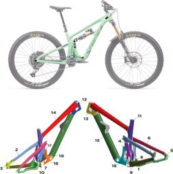 Kit de protection sur-mesure Yeti SB160 - 2023 - M - Mat
