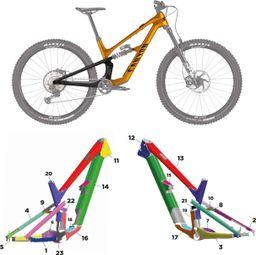 Kit de protection sur-mesure Canyon Spectral CF - 2024 - L - Mat