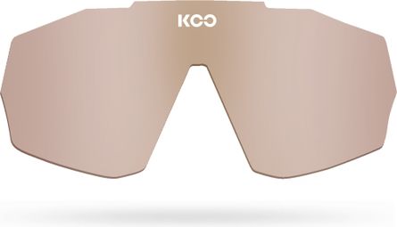 Ersatzgläser KOO Alibi Türkis verspiegelt