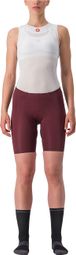 Kurze, trägerlose Radhose für Frauen Castelli Free Aero RC Bordeaux