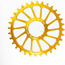 Plateau Shift Up or (RACE FACE)