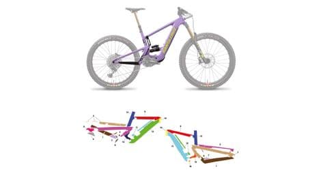 Santa cruz bullit carbon 2021 m brillant