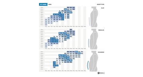 Veste Vélo Hiver Homme Distance II, Respirante et Résistante