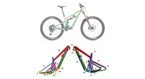 Yeti sb160 - 2023 - l - mat