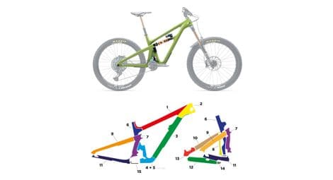 Yeti sb 165 2019 l brillant