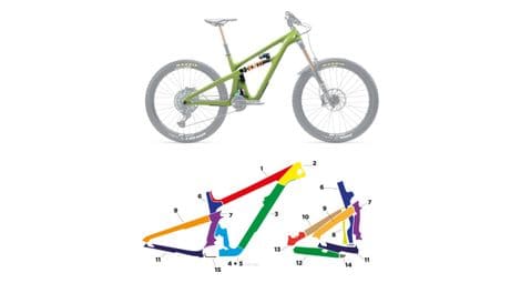 Yeti sb 165 - 2019 - l - brillant