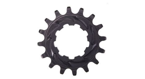 Rennen cog nero