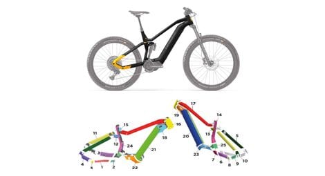 Haibike nduro - 2022 - m - mat