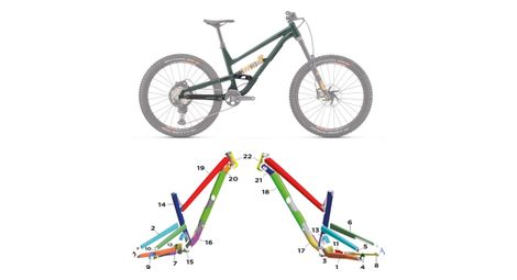 Commencal clash - 2022 - l - mat