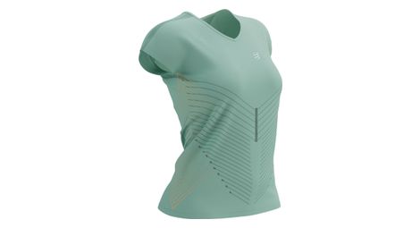 Camiseta compressport performance ss w menta