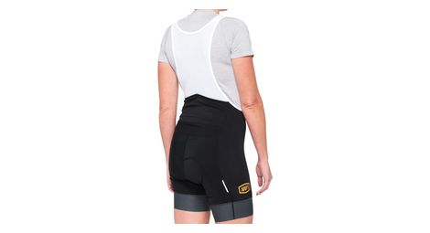 Exeeda 100 Textil Schutz Damen Shorts Schwarz