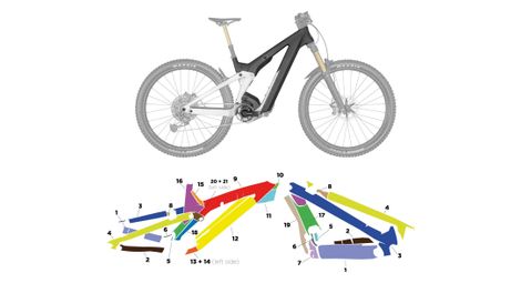 Scott patron eride 900 tuned utlimate 2022 xl brillant