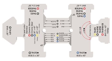 Outil de mesure fsa pour jeux de direction