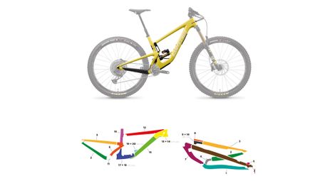 Santa cruz megatower carbon 2019 l brillant