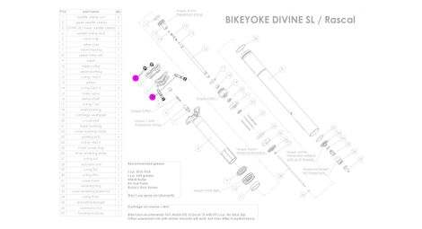 Set Mit Klemmschrauben Und Barrel Muttern Fur Revive Divine P Sattelstutzen P