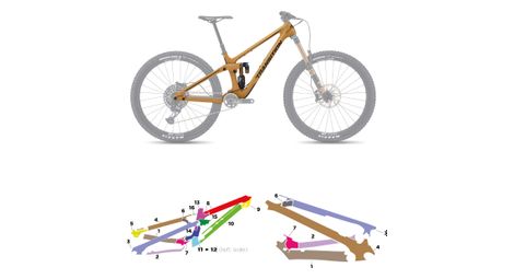 Transition sentinel carbon 2020 m mat