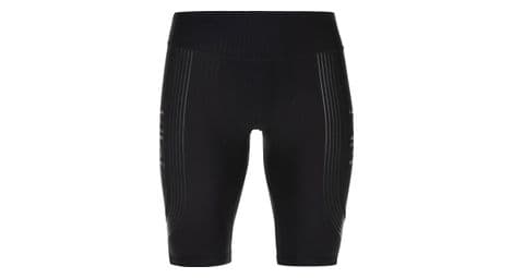 Legging court running homme kilpi chamonies-m