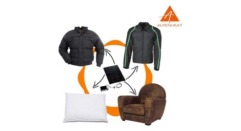 Module chauffant alpenheat aj5