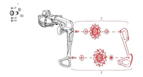 Deragliatore posteriore sram e gabbia interna gx eagle