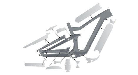 Syncros telaio protection kit for scott ransom 24 transparent mat