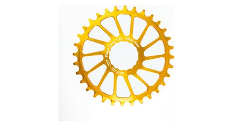 Plateau Shift Up or (RACE FACE)