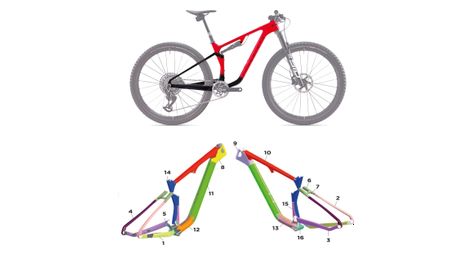 Kit de protection sur-mesure rockrider race 940s - 2024 - m - mat