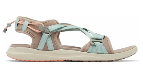 Sandalen für frauen columbia beige/blau