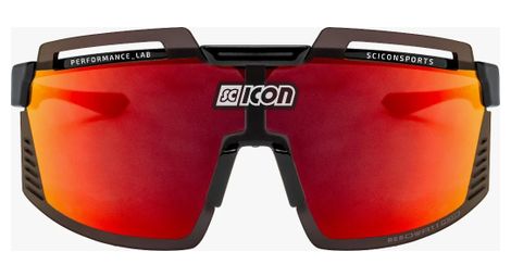 Aerowatt Foza Multimirror Red Black