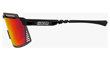 Aerowatt Foza Multimirror Red Black