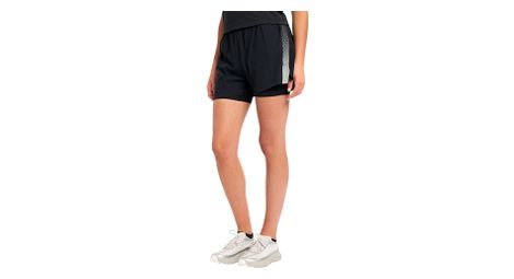 Pantalones cortos 2 en 1 Ciele DLYShort de 4'' de largo, modelo Brief 2 NiteRite para mujer
