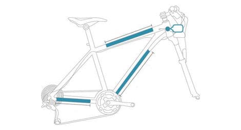 Clearprotect kit de protectores invisibles para bicicleta matt frame type pack m