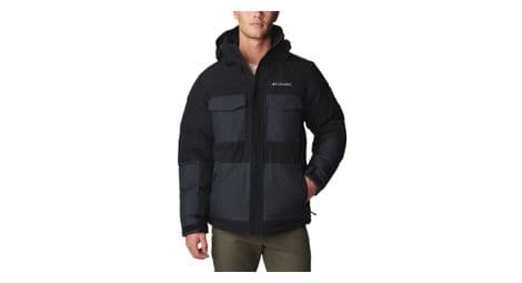 Columbia marquam peak fusion parka black