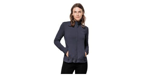 Polaire femme jack wolfskin peak grid gris