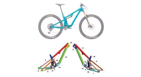 Yeti sb120 - 2023 - l - mat