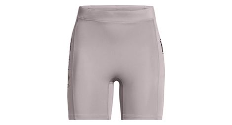 Under armour run anywhere culote mujer gris