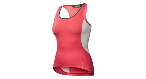Damen radtrikot mavic cosmic pro - pink xs
