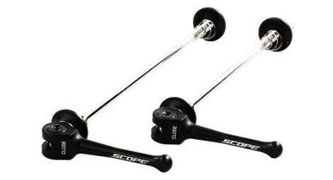 Blocage Rapide Scope