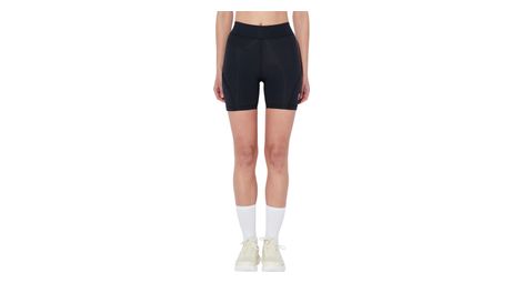 Culote Circle Get Shorty 2.0 Negro para mujer